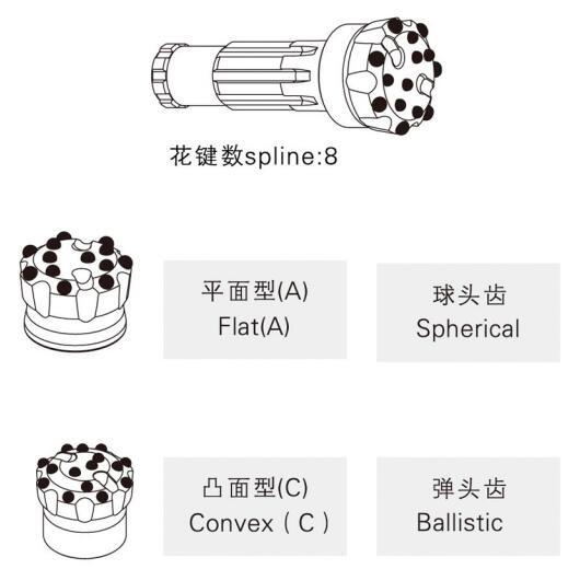 CSJ3.5 No Foot Valve