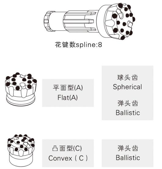 CSJ4 No Foot Valve