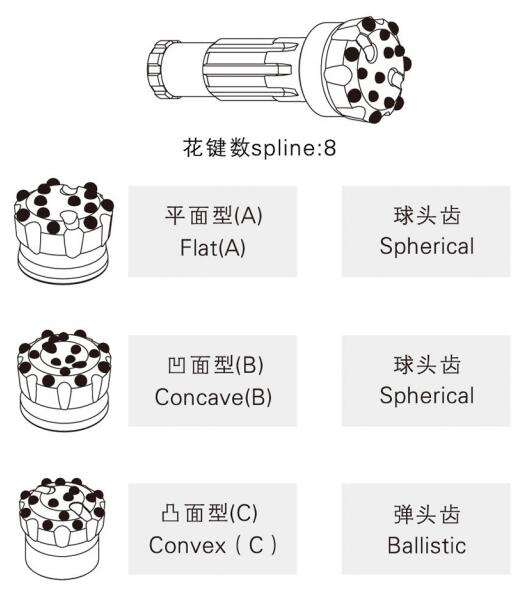 CSJ5 No Foot Valve