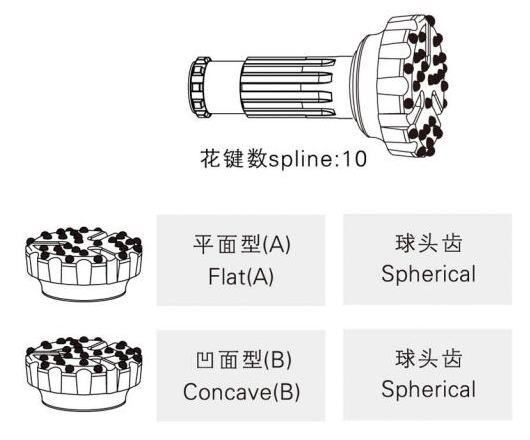 CSJ8 No Foot Valve